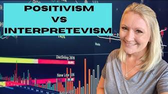 'Video thumbnail for Positivism vs Interpretivism | Research Philosophy Made Easy'