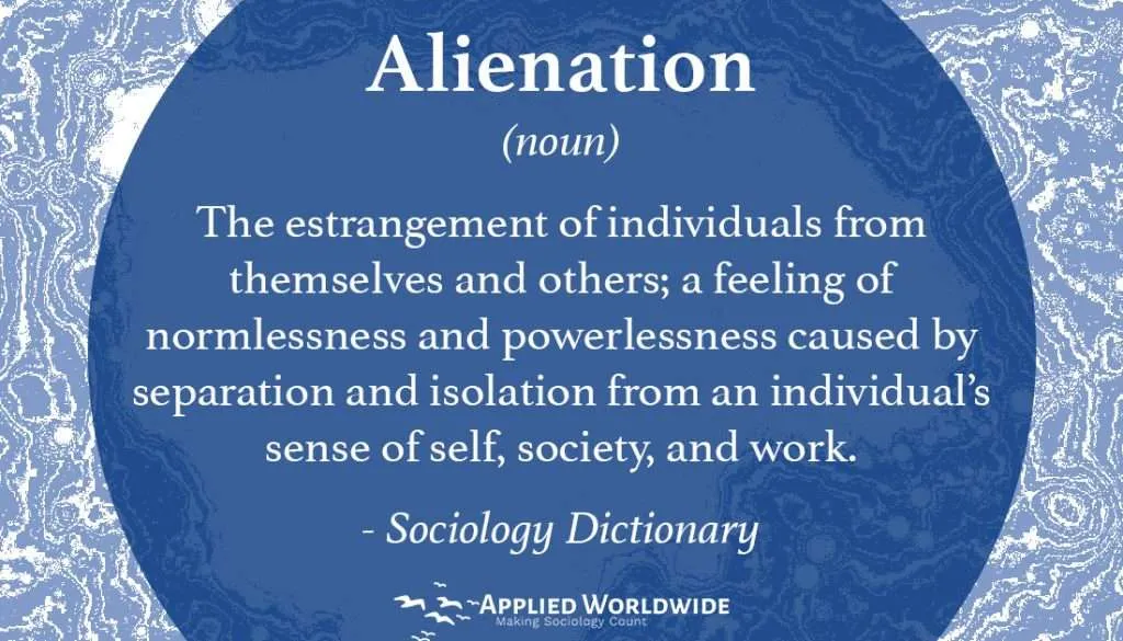 Graphic with the Sociological Definition of Alienation a Term from Conflict Theory