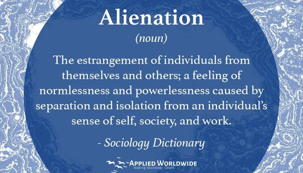 Graphic with the sociological Definition of Alienation a term from conflict theory