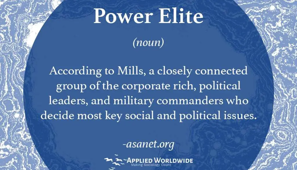 Sociology Terms - Power Elite