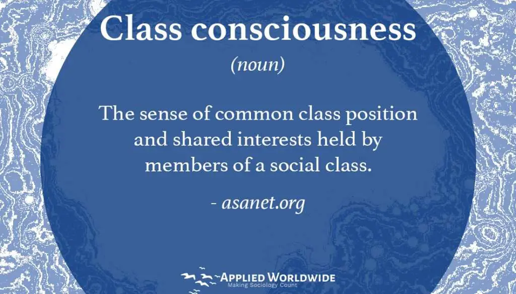 Sociology Terms - Class Consciousness