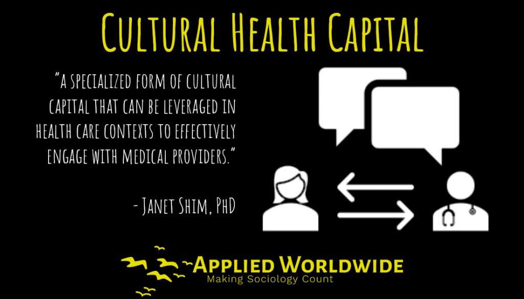 Pelvic Pain meets Sociology in this Podcast Episode - Cultural Health Capital