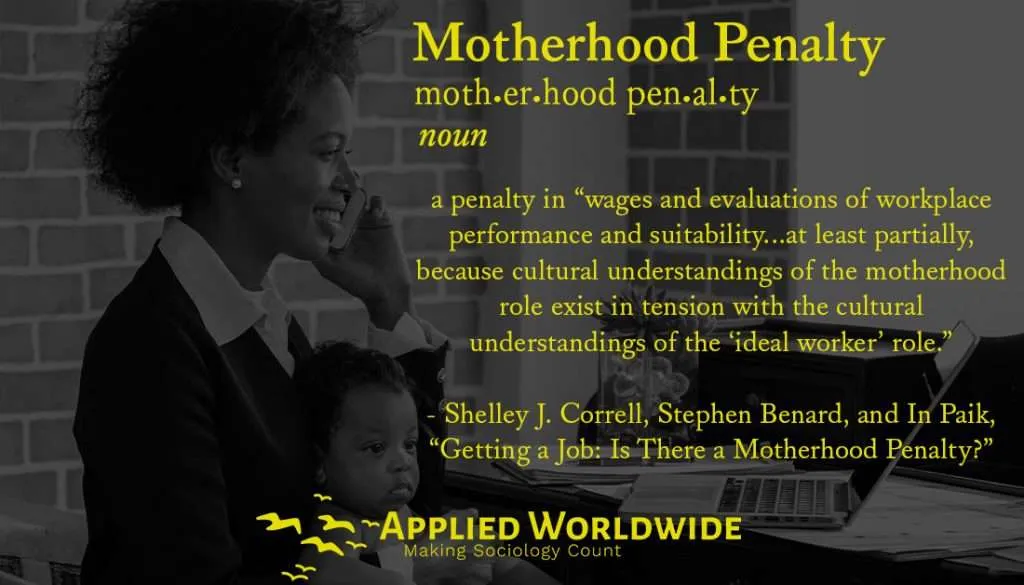 Applied Worldwide Graphic Defining the Sociology Term Motherhood Penalty.