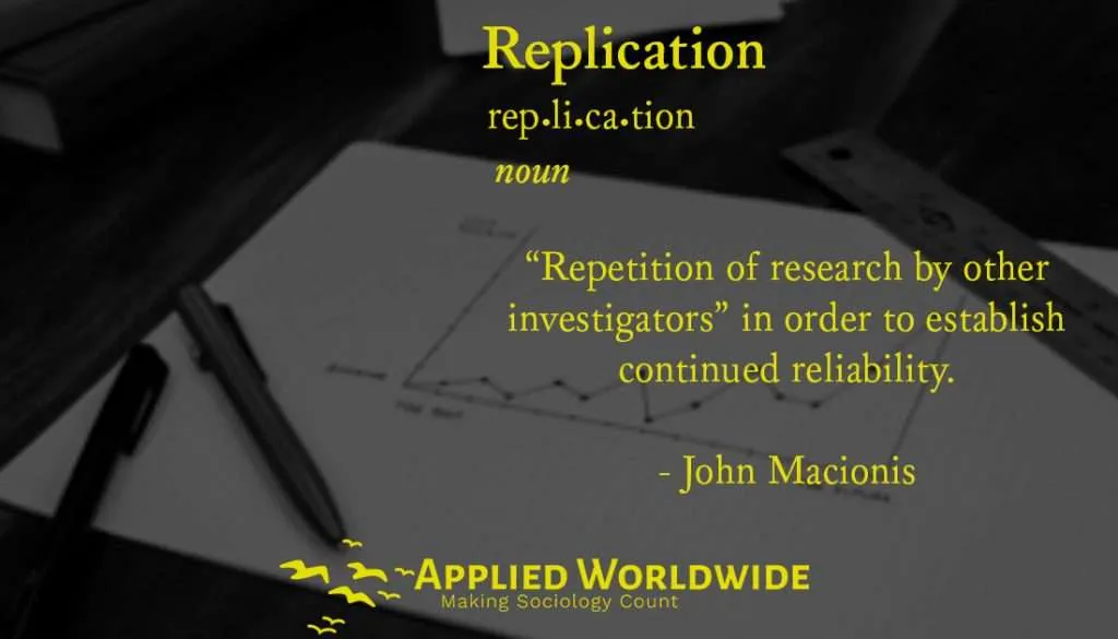 Applied Worldwide graphic defining replication in applied sociology research methods.