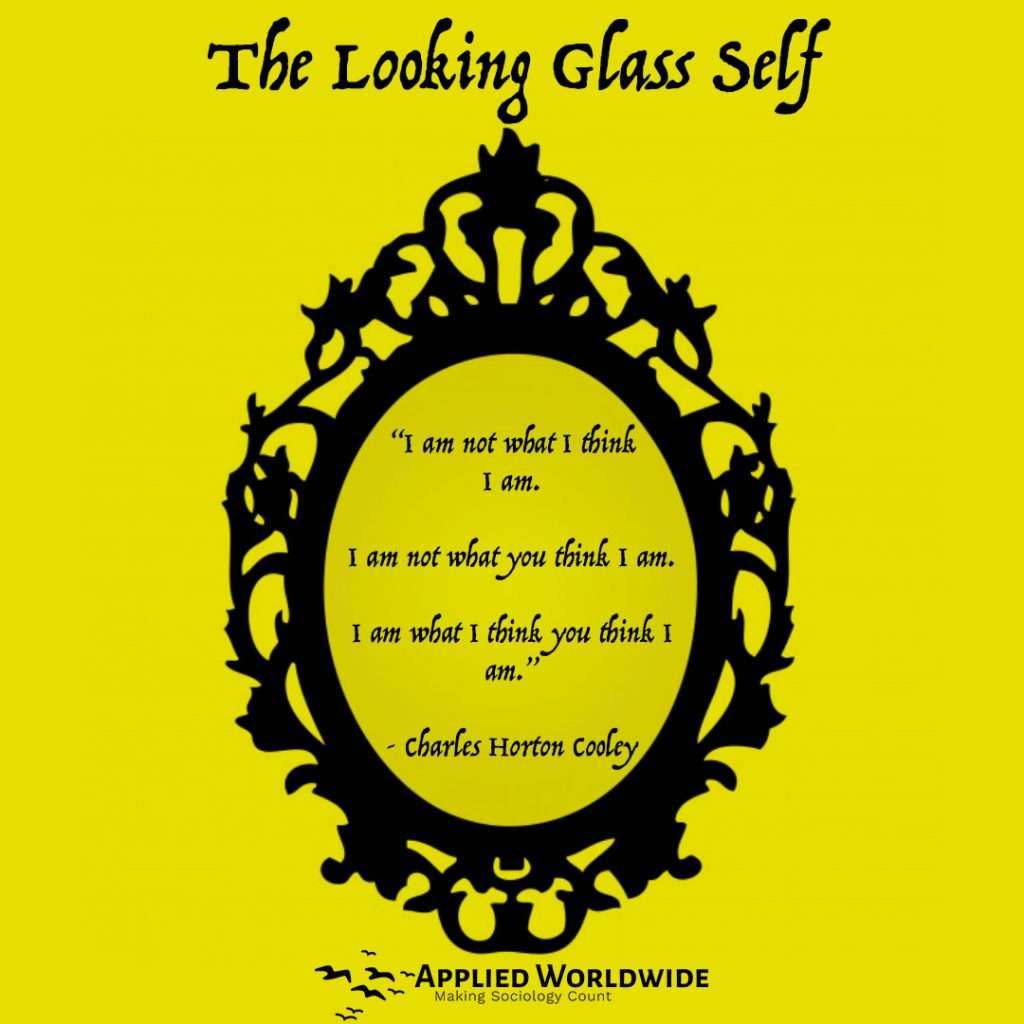 The Looking Glass Self and sociology of leadership