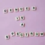 Read more about the article Is Gender a Social Construct? Exploring the Social Construction of Gender