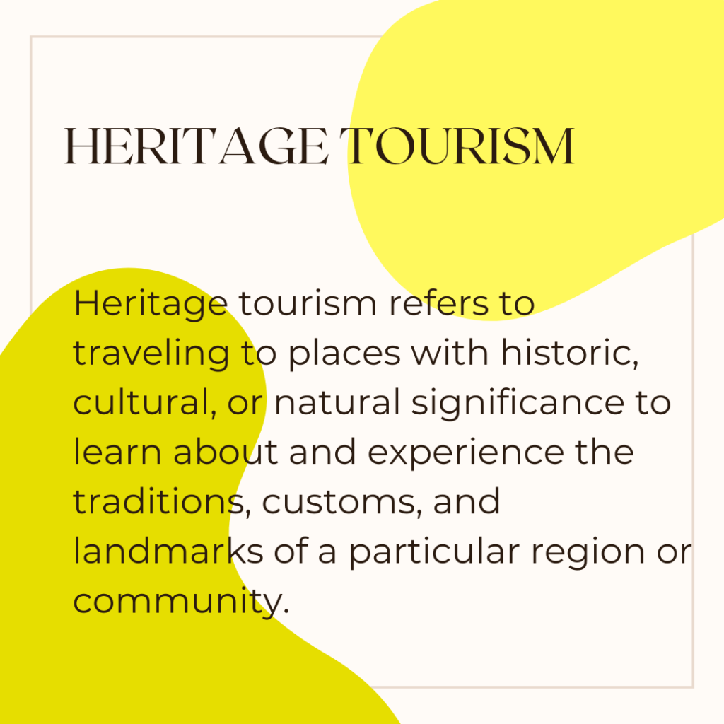 Graphic showing definition of heritage tourism for blog titled Historic Preservation: What does it actually mean?