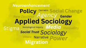 Read more about the article Current Themes in Sociological Research